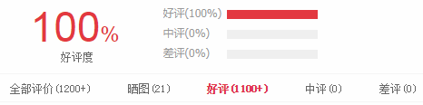 CSS世界100%好评